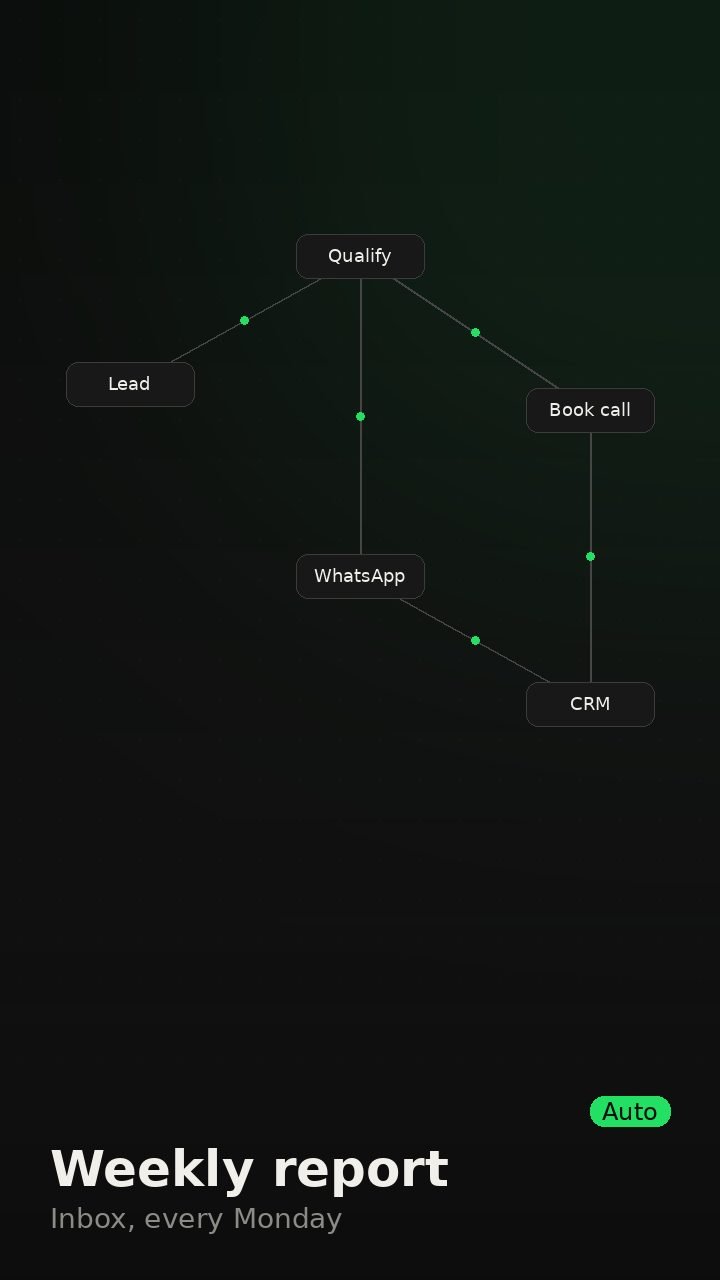 Automation dashboard screenshot